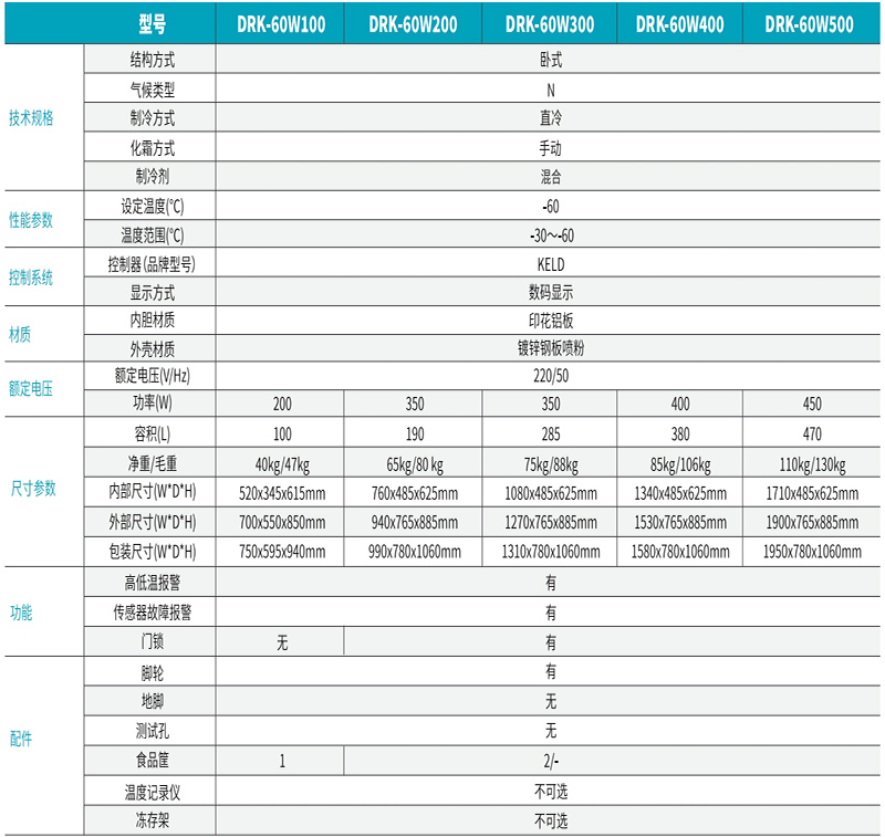 -60℃超低溫保存箱.jpg -60℃超低溫保存箱.jpg